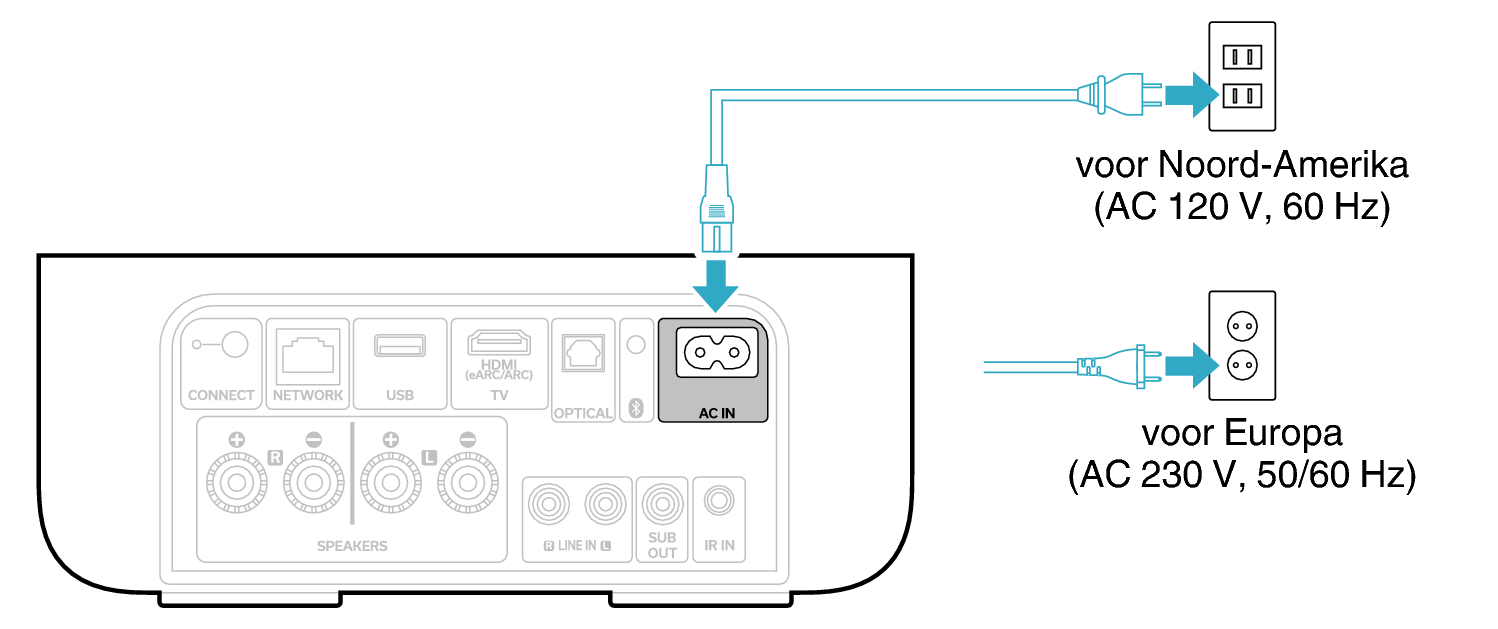 Conne Powerring DHAMP